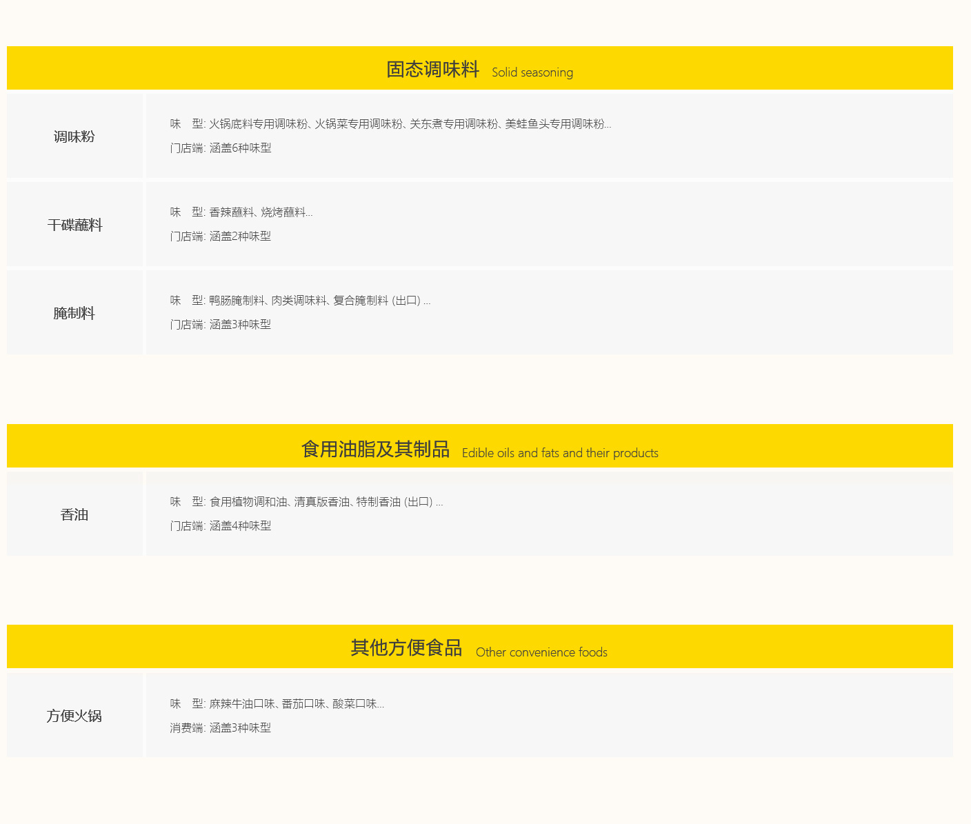 贝斯特 - 全球最奢华的游戏平台
